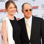 Who Is James Spader Ex-Wife Victoria Spader? Biography, Wiki, Divorce, Death