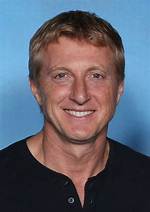William Zabka: Uncovering the Names and Ages of His Children